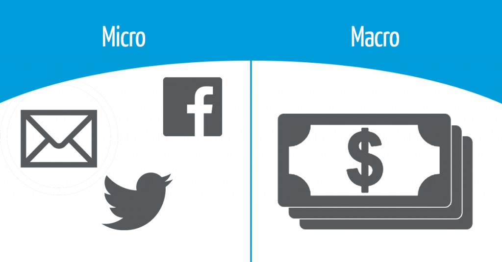 Macro and Micro marketing conversions